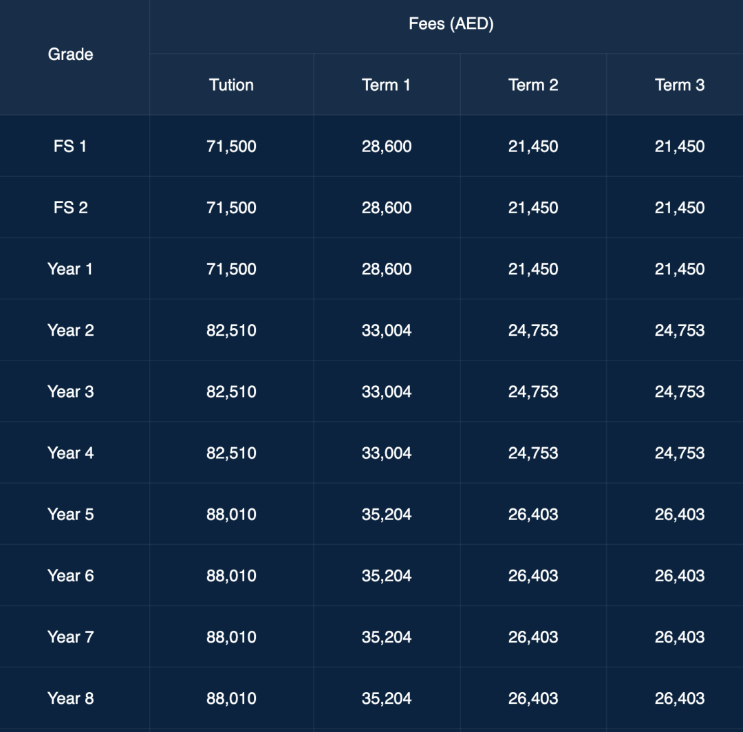 阿布扎比克兰利学校（Cranieigh Abu Dhabi School ）入学指南