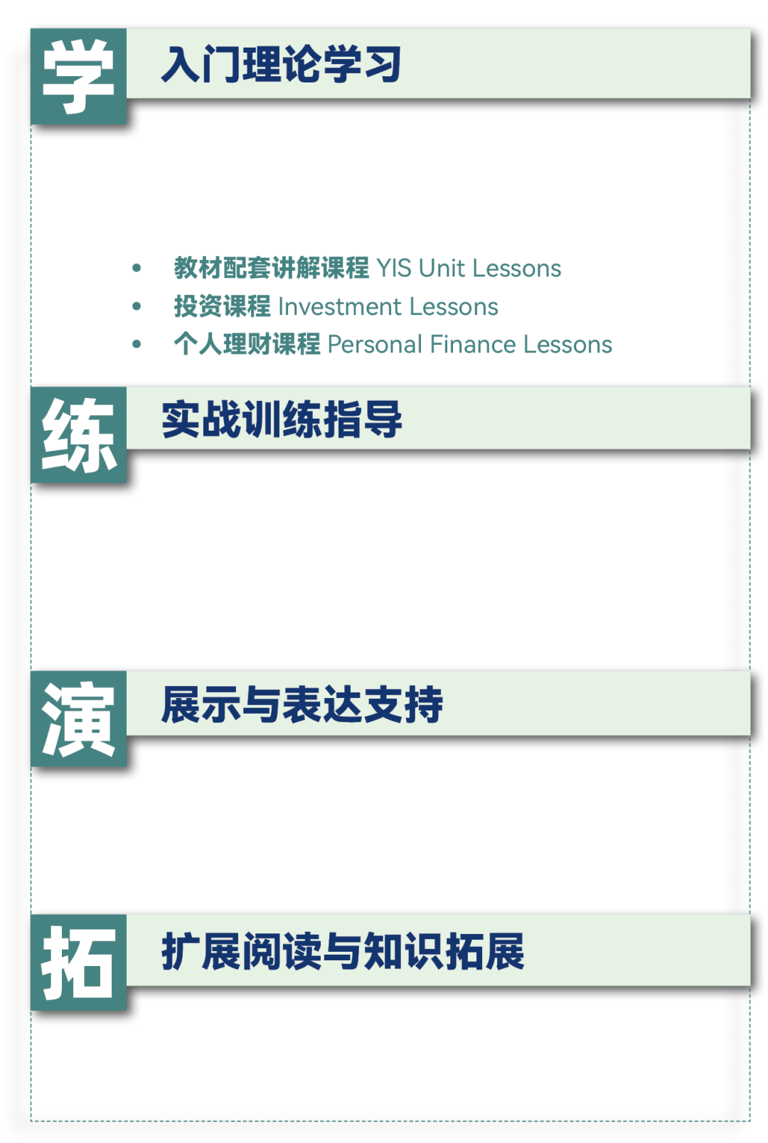 【金融】高中生也能做“投资经理”，快来加入2026 YIS全球金融与投资挑战！