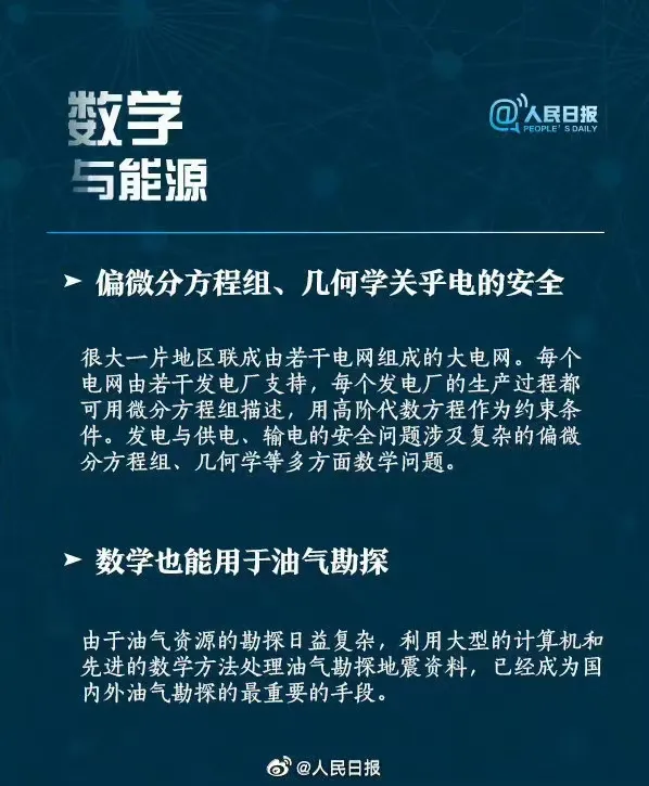 学数学到底有啥用？买菜还用得上微积分？