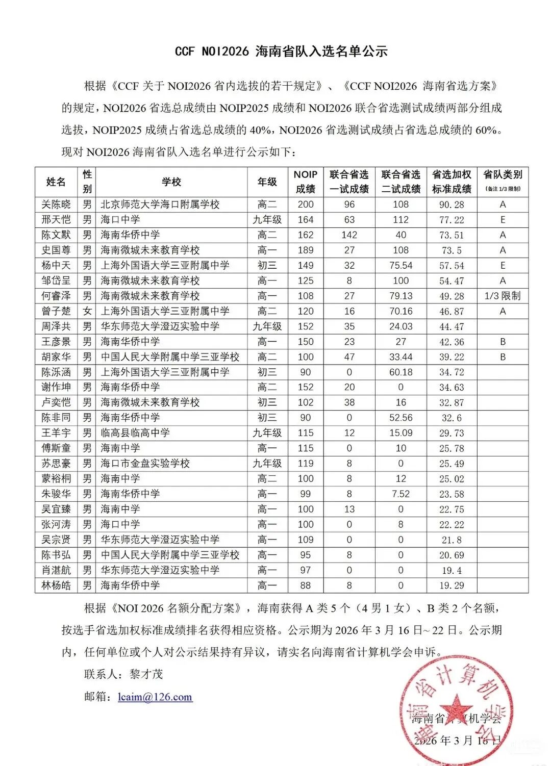 信息学竞赛保送名额上涨?附十省市NOI省队公示名单 信息学竞赛保送名额上涨?附十省市NOI省队公示名单