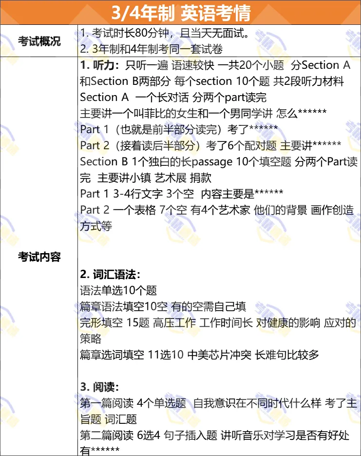 光华剑桥2026秋招安排+入学考试难度解析！