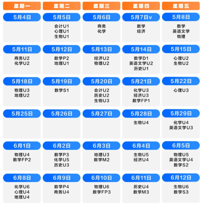 A-Level大考倒计时！三大考试局时间表+Alevel五大热门科目冲A*规划！