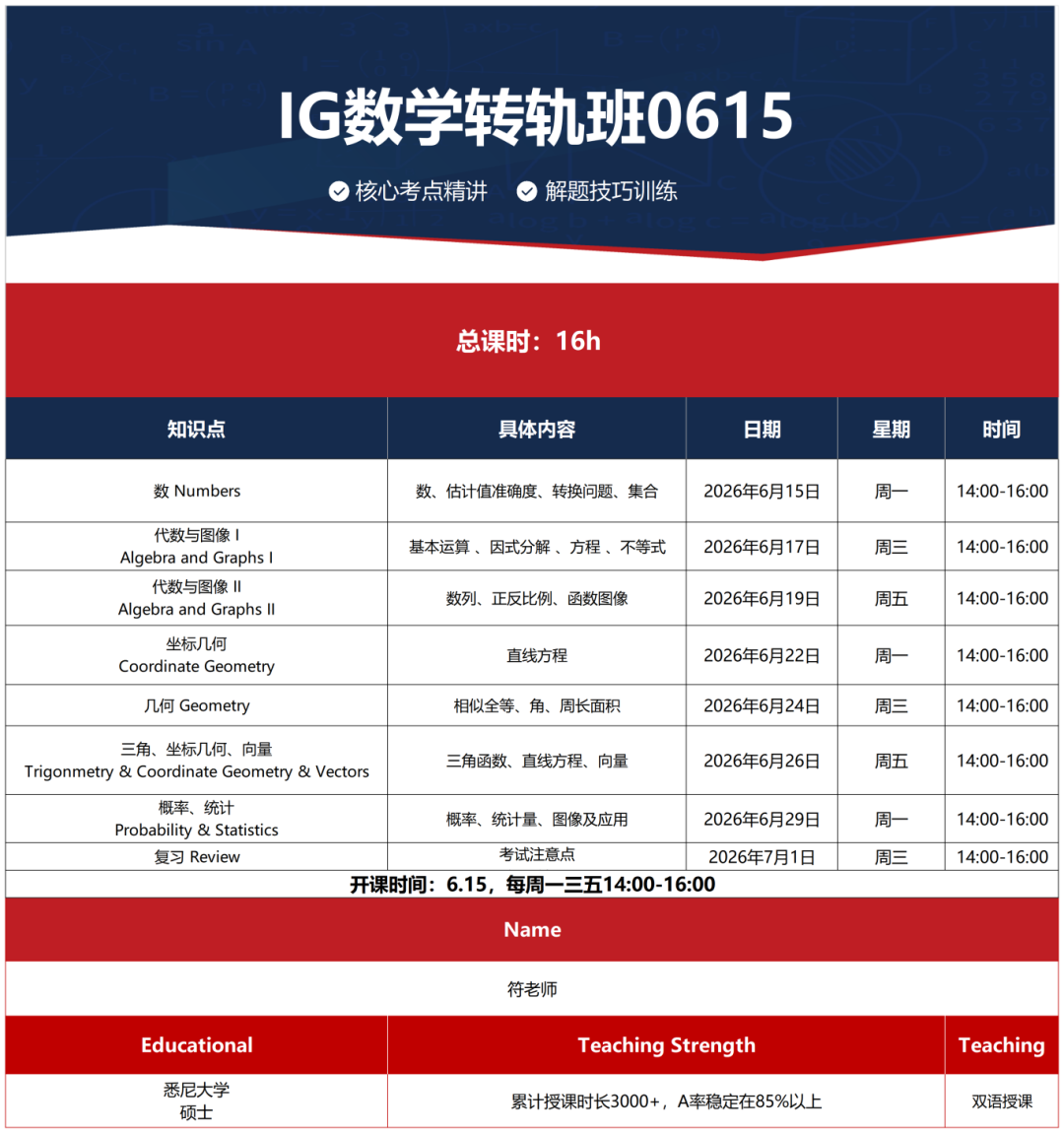 “黄金衔接课”IGCSE到底有什么优势？一文搞懂IGCSE到底是什么？适合什么样的学生？