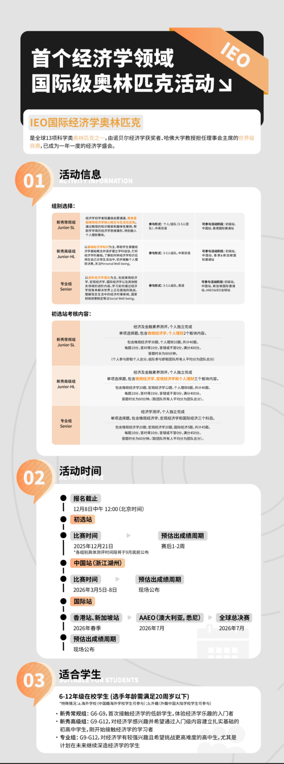 Alevel体系适合打什么商赛？2026年国际生商赛规划