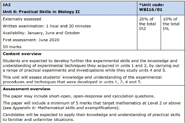 大考不用慌！Alevel生物不同考试局考纲汇总，轻松备考