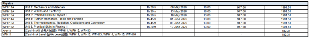 重磅！关于CIE和爱德思夏季考试的变动：这些A-level科目依旧中国独立卷！