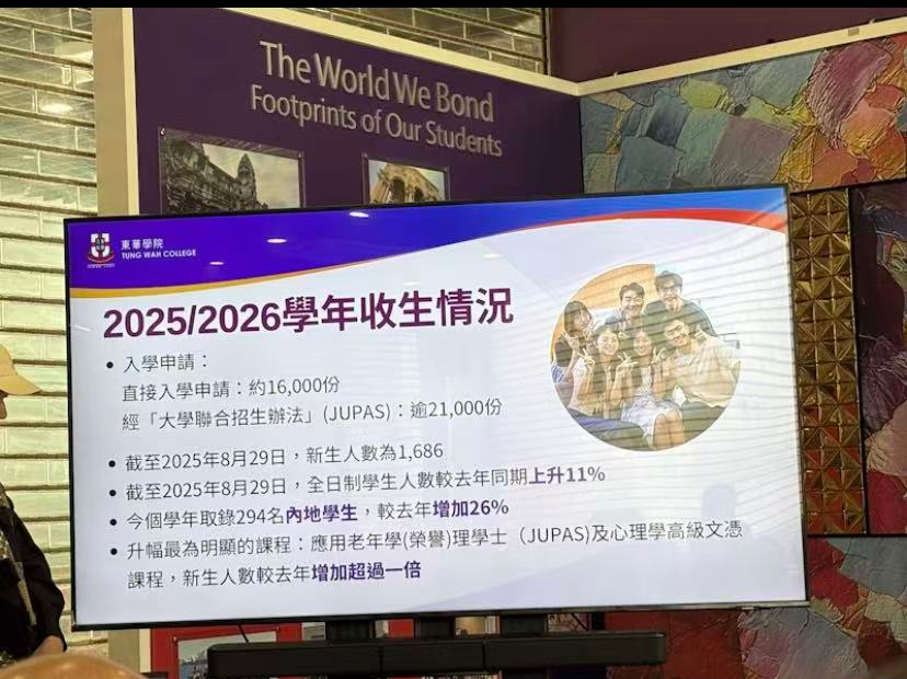 香港年内将新增4所大学!内地生可报港高校增至12所