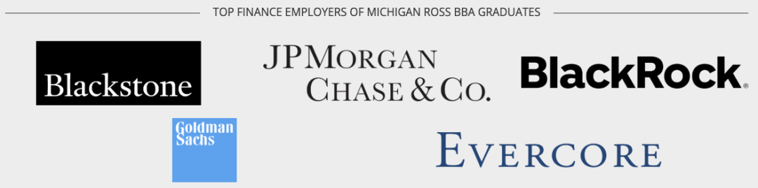 顶级投行Target School最新榜单出炉：NYU领跑、藤校霸榜，这些黑马强势上位！