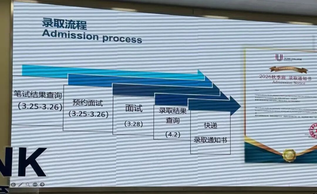 独家!领科/上实剑桥/民办位育2026秋招首考落幕,今年又有新变化→ 独家!领科/上实剑桥/民办位育2026秋招首考落幕,今年又有新变化→