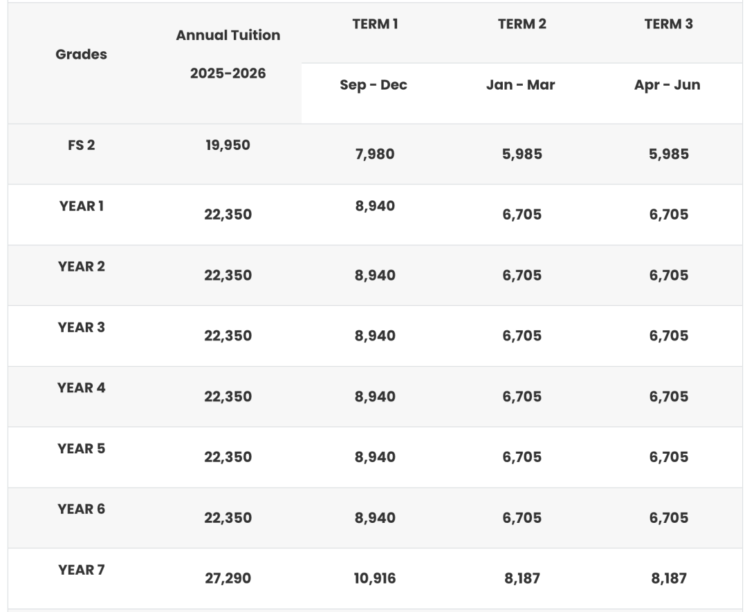 宝石花阿布扎比温彻斯特学校（GEMS Winchester School Abu Dhabi）入学指南