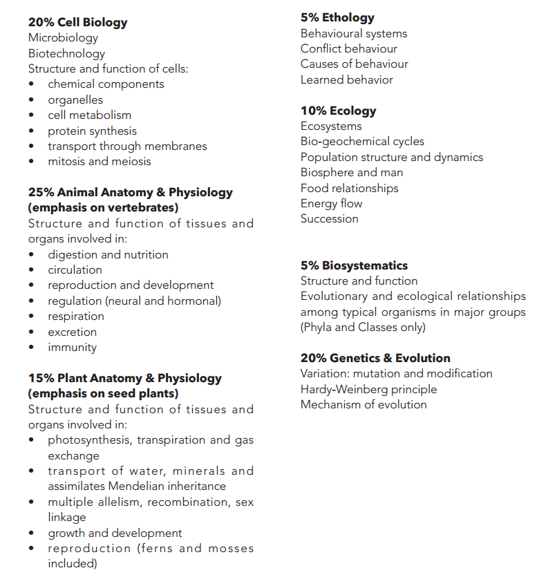 竞赛| BBO竞赛成绩公布！祝贺同学们再创佳绩，如何冲击高分与奖项？