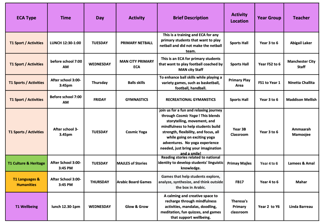 阿布扎比巴廷世界学院（Bateen World Academy）入学指南