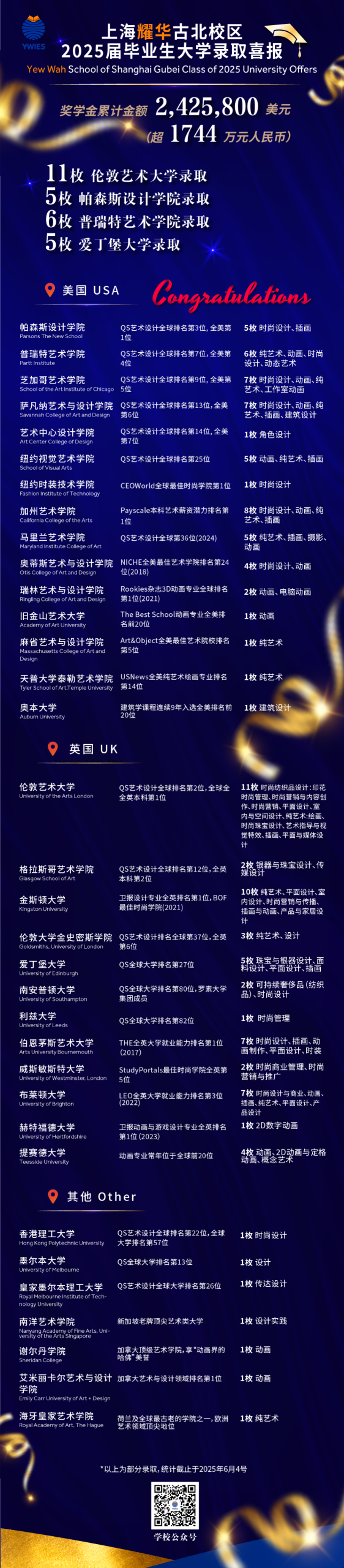 招生简章 | 上海耀华古北校区•2026-27学年秋季招生简章