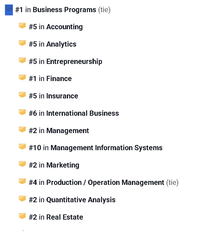 美国大学的“三分天下”！政治、经济、科技争霸，T15大学各守阵地！