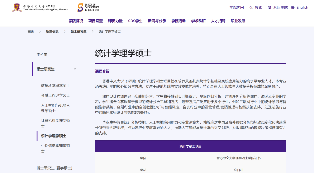 26fall港中深【4月截止】硕士专业汇总! 26fall港中深【4月截止】硕士专业汇总!