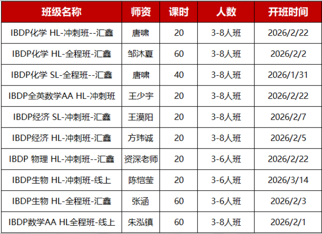 IBDP大考倒计时！考试时间安排 附各学科备考必看攻略