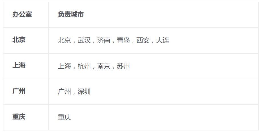 2026年剑桥STEP笔试报名开启！为你送上“保姆级”报名指南！考试时间比去年提前一周！