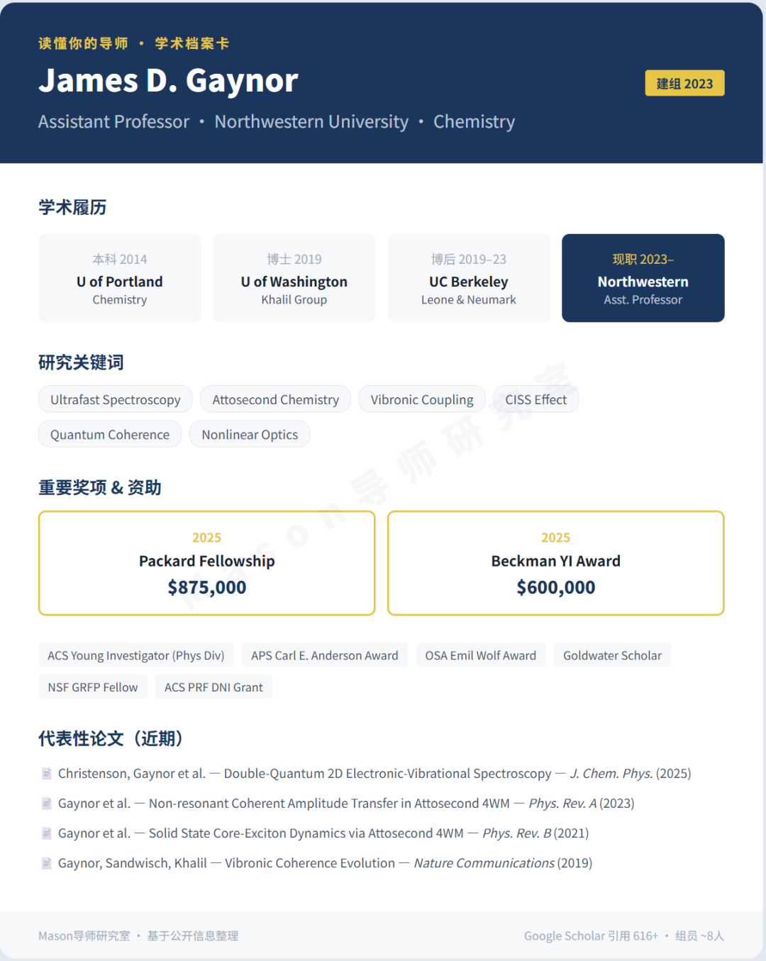 Northwestern Gaynor助理教授 Packard+Beckman双奖到手 一年揽$147万