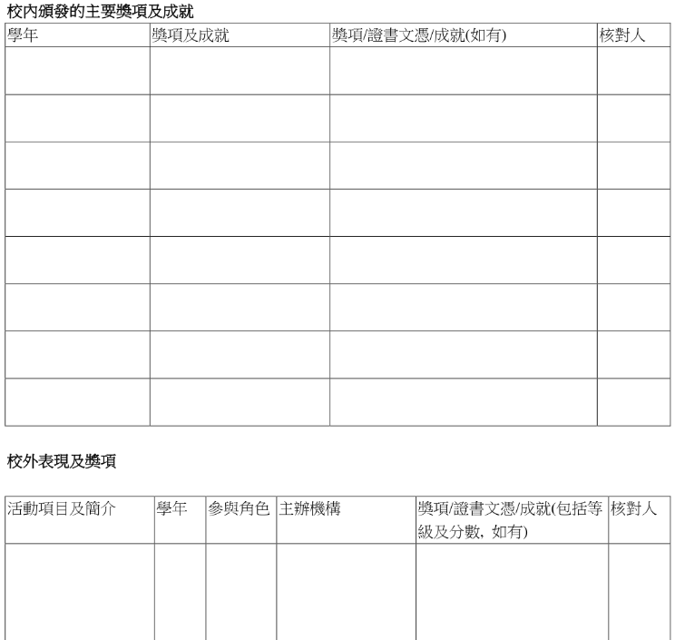OEA与SLP是什么？JUPAS申请必须提交吗