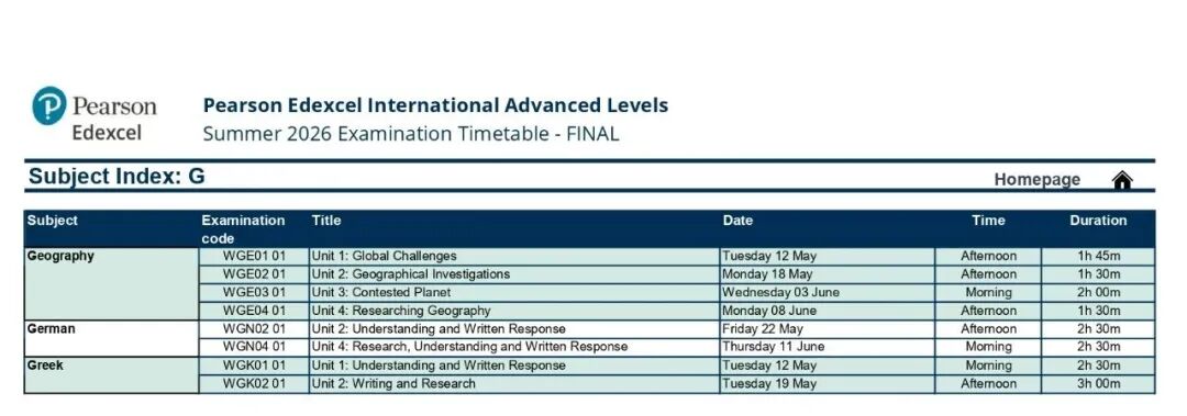 爱德思1月国际A-level出分！经济除了U1都比国际卷高？物理、化学和国际分数线差不多!