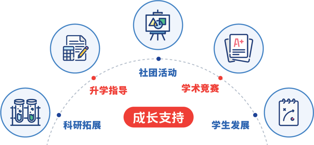 苏州领科官宣！3.29开考！领科值得选吗？？