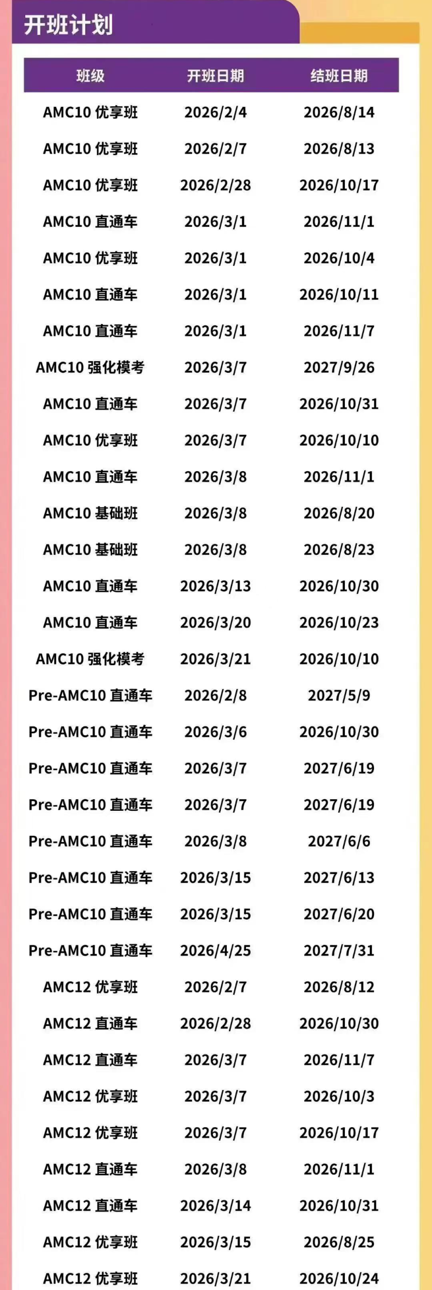 AMC12竞赛难度有多大？AMC12考点分布/难度分析/备考规划一文讲清