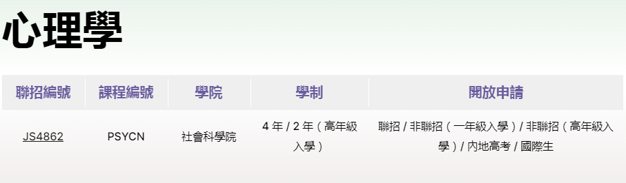 DSE报考必看！港校教育/心理/社科/人文专业，录取数据汇总