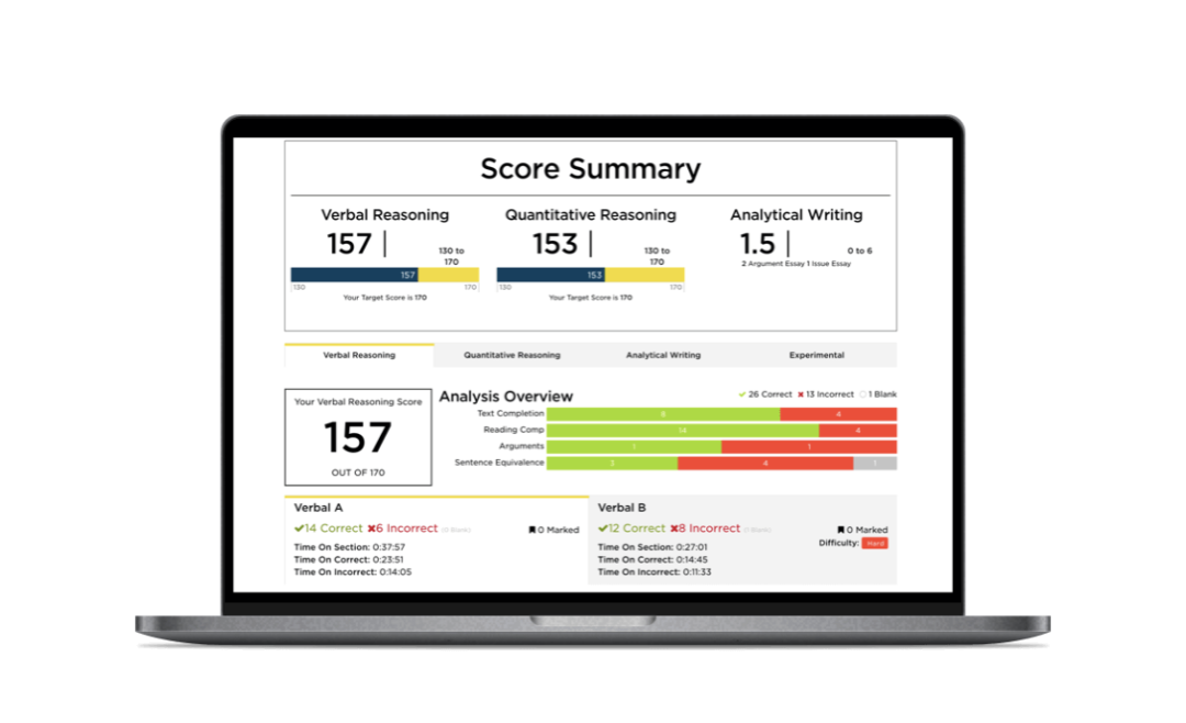 托福GRE或迎“换主”时刻 接盘方将花落谁家？