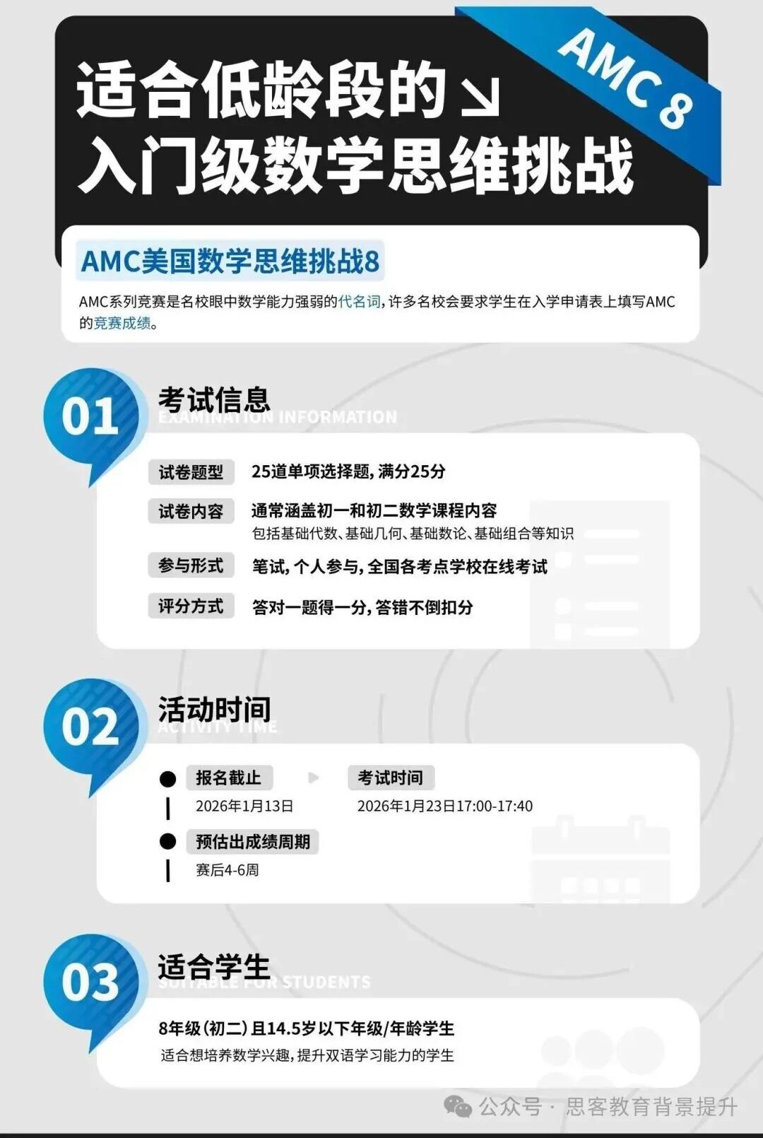 amc8分数线又上涨？AMC8竞赛有什么用？AMC8数学难度解析必看