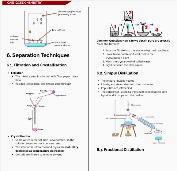 CIE IGCSE化学验卷Paper5和Paper6区别分析，附IGCSE化学验卷知识点笔记