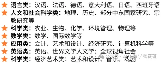 留学干货：igcse是什么课程？附igcse教材全科电子版免费领~