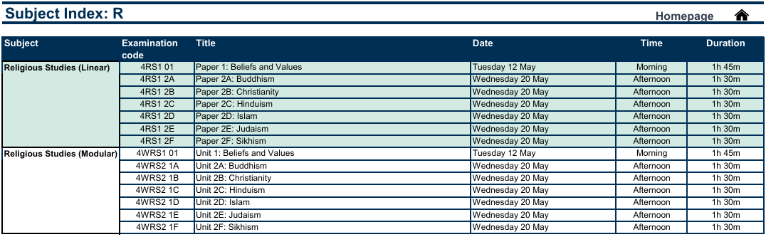 2026年牛剑笔试大改！27fall申请难度再升级？