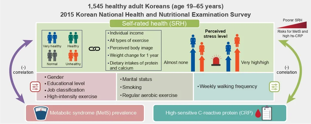 一周搞定的毕业论文,能过关吗? 一周搞定的毕业论文,能过关吗?