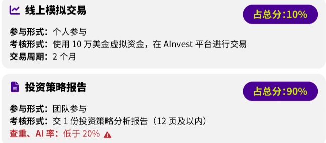 2026年SIC商赛(春季赛)明日开启报名!国际生商赛小白入门全攻略 2026年SIC商赛(春季赛)明日开启报名!国际生商赛小白入门全攻略