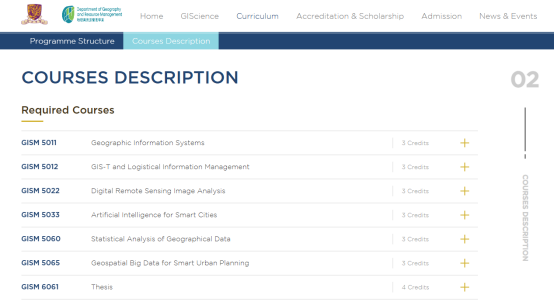 港大地理空间数据科学和港中文地理信息科学与智慧城市，哪个更好？