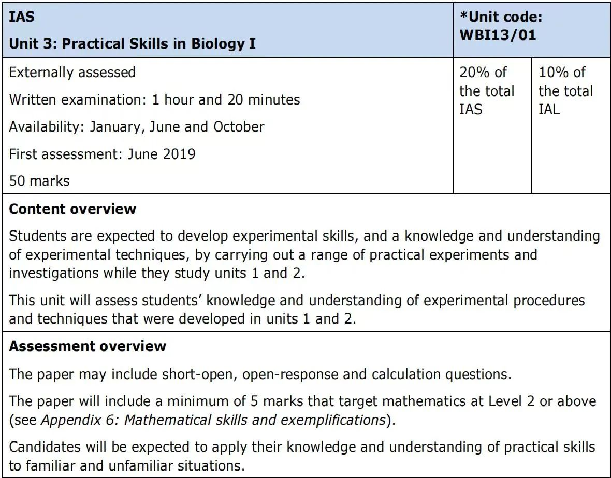 大考不用慌！Alevel生物不同考试局考纲汇总，轻松备考