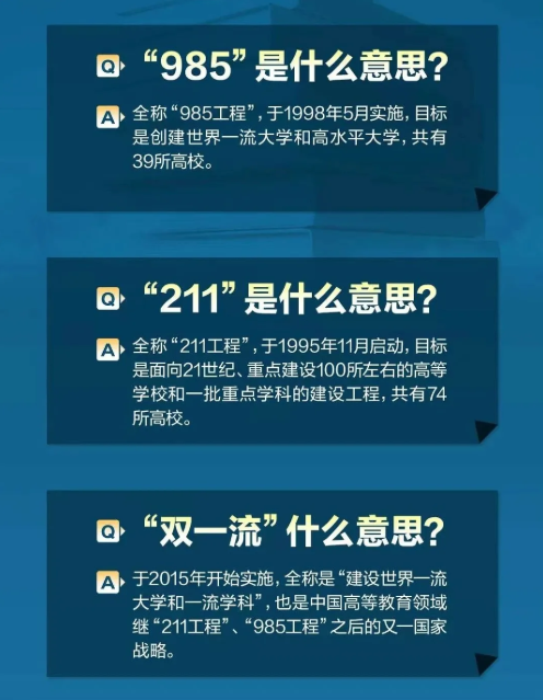 美研申请内幕：哈耶普斯麻最认可的本科梯队披露，速查你在第几层？