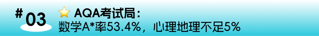 数据深读：三大考试局A*率背后的选科与备考密码