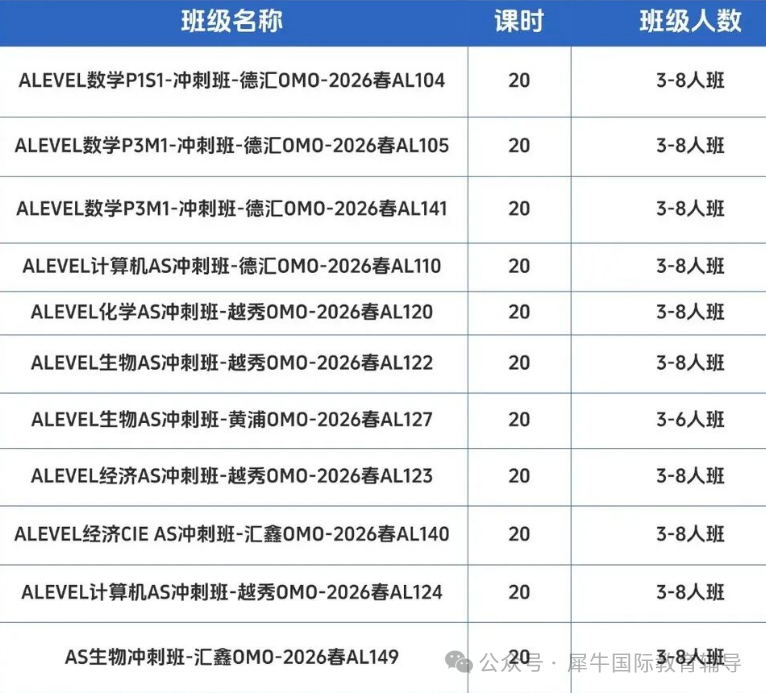 2026年Alevel三大考试局新规！Alevel核心痛点+冲A*课程辅导
