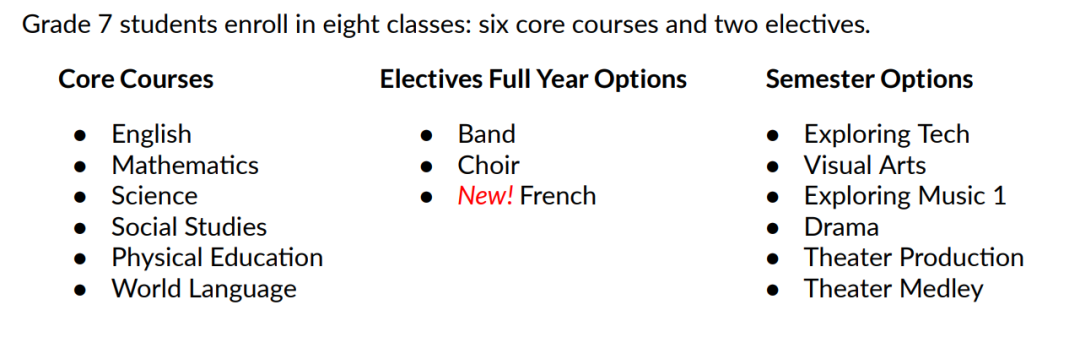 阿布扎比美国社区学校(American Community School of Abu Dhabi)入学指南 阿布扎比美国社区学校(American Community School of Abu Dhabi)入学指南