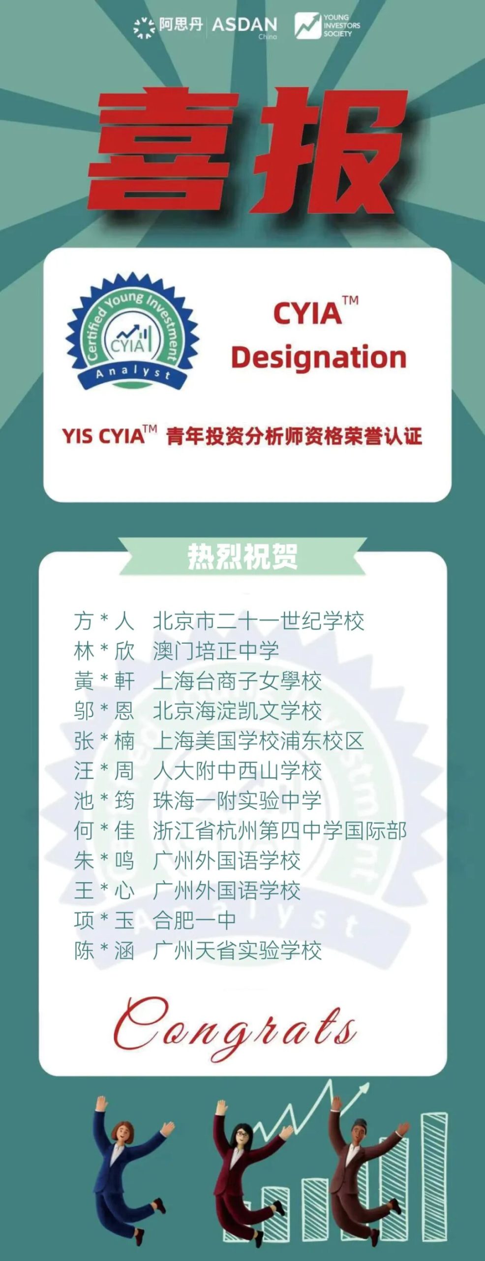 热烈恭贺！YIS CYIA™ 青年投资分析师资格荣誉认证名单出炉