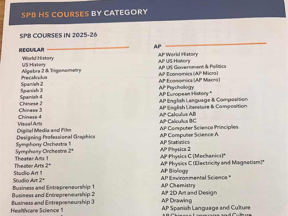 美高放榜后：“名校凤尾”与“资源鸡头”，如何选择？