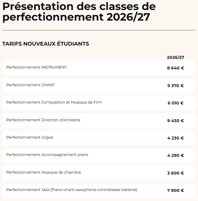 26fall申请季 | 巴黎师范音乐学院ENMP设立作曲专业专项奖学金！