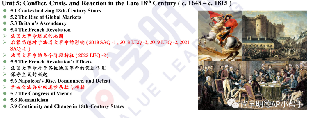 2026AP备考｜AP欧洲史：各单元备考重点+写作题失分原因