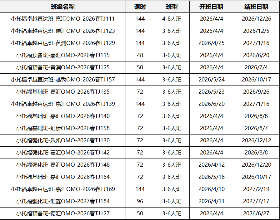一文看懂|2026年上海三公备考时间轴~直接抄作业！