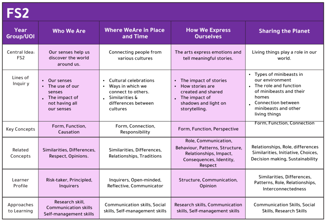 阿布扎比巴廷世界学院（Bateen World Academy）入学指南