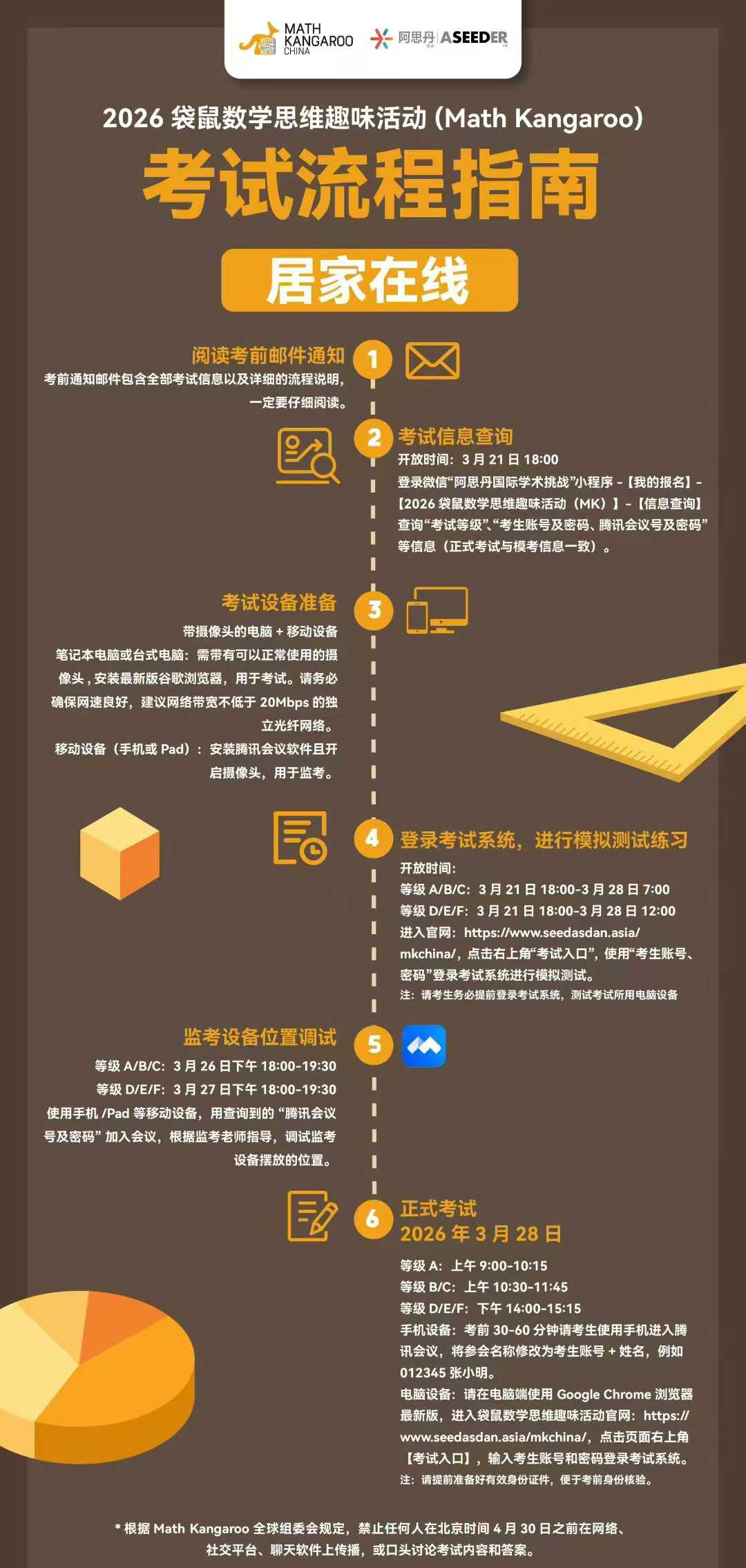 2026袋鼠数学竞赛考试流程来了,附袋鼠数学竞赛高分技巧&真题下载 2026袋鼠数学竞赛考试流程来了,附袋鼠数学竞赛高分技巧&真题下载