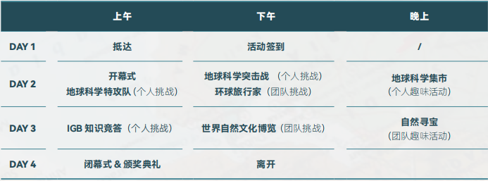 【报名直通车】 2026世界地球科学挑战全国轮报名中！一起解锁地球的N种玩法！