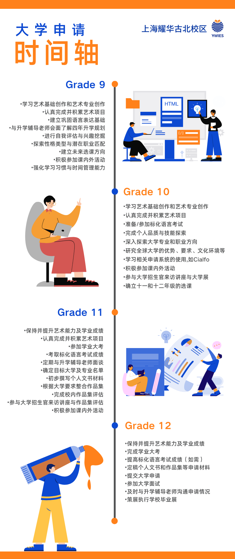 招生简章 | 上海耀华古北校区•2026-27学年秋季招生简章