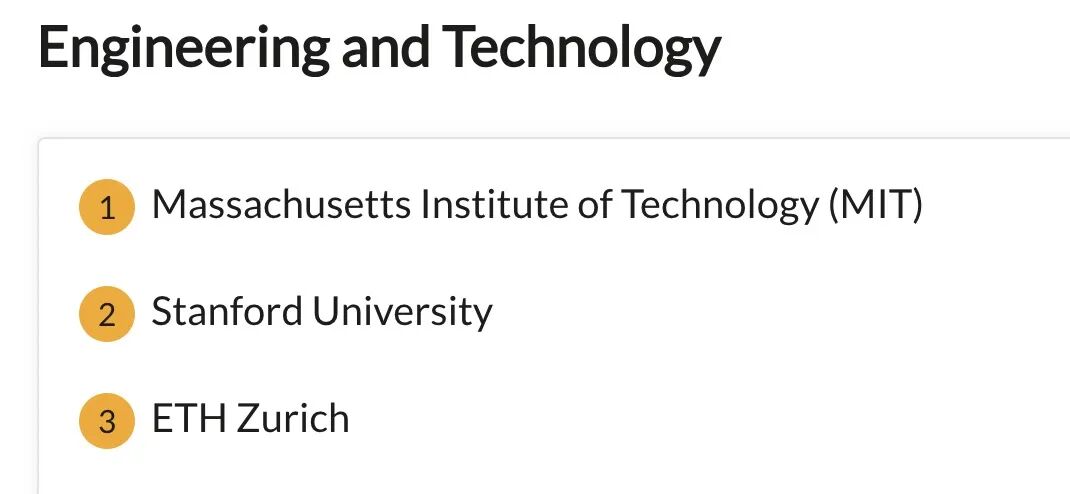 QS五大重点学科领域详解 选校核心攻略看这篇